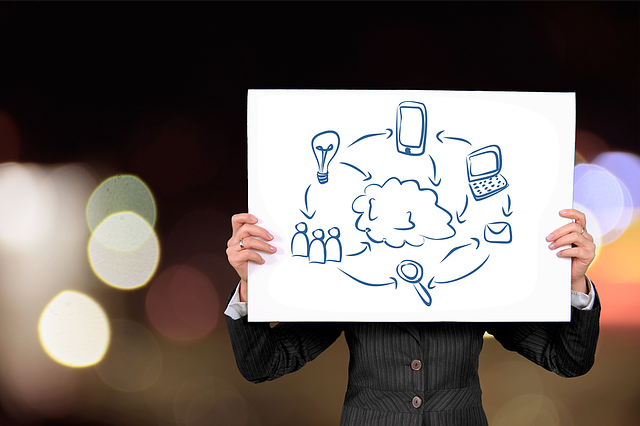 lead generation fiere