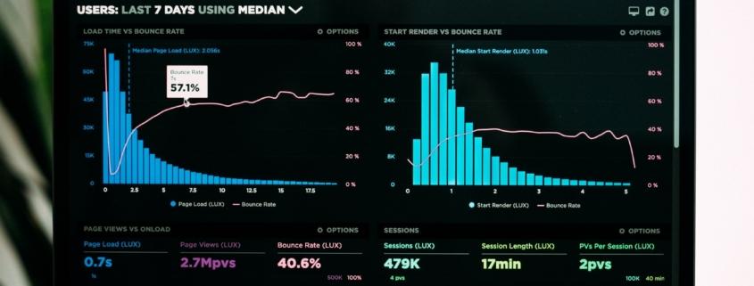 nuovi KPI post pandemia
